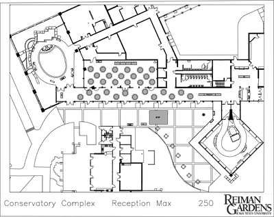 Conservatory Complex Option A Set-up