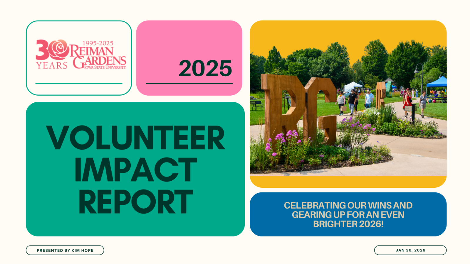 First slide of the 2025 Volunteer Impact Report.
